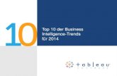 Top 10 der Business Intelligence-Trends für das Jahr 2014