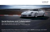 Social Business and Collaboration