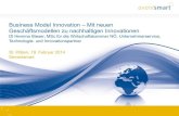 Mit Business Model Innovation zu nachhaltigen Geschäftsmodellen
