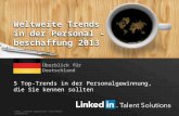 German recruiting trends 2013