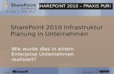SharePoint 2010 Infrastruktur Planung in Unternehmen