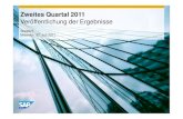 Second Quarter 2011 Preliminary Results Release (Deutsch)
