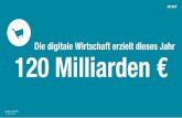 Die digitale Wirtschaft erzielt dieses Jahr 120 Milliarden Euro