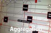 Aggregation: Wettstreit von Sendern, Plattformen und Ökosystemen – eine Systematisierung