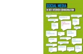 Social Media in der Internen Kommunikation - Leseprobe