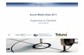 Social Media Atlas 2011