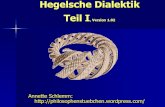 Hegelsche Dialektik Grundlagen Teil I mit Notizen