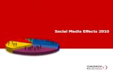 Social Media Effects 2010
