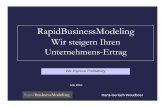 RapidBusinessModeling Ertragssteigerung von Unternehmen
