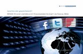 MDAX-Studie: Dialogbereitschaft im Social Web