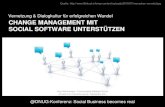 Change Management mit Social Software unterstützen