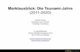 Marktausblick: Die Tsunami-Jahre (2011-2020)