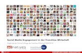 Social Media Engagement in der Franchise-Wirtschaft - Studie