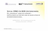 Social CRM für B2B Unternehmen