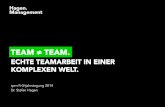 Team ≠ Team. Echte Teamarbeit in einer komplexen Welt.