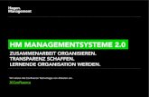 HM Managementsysteme