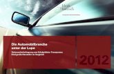 Transparenz Studie Klenk & Hoursch: Automobil