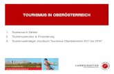 Tourismus Infos Ober¶sterreich 2011