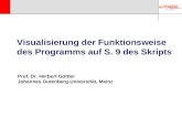 Prof. Dr. Herbert Göttler Johannes Gutenberg-Universität, Mainz Visualisierung der Funktionsweise des Programms auf S. 9 des Skripts.