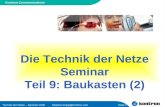Presentation Title Kontron Communications Technik der Netze – Seminar 2006Stephan.Rupp@Kontron.com Seite 1 Die Technik der Netze Seminar Teil 9: Baukasten.