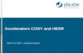 Mitglied der Helmholtz-Gemeinschaft Accelerators COSY and HESR March 15, 2013 | Andreas Lehrach.