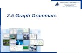 © Fachgebiet Softwaretechnik, Heinz Nixdorf Institut, Universität Paderborn 2.5 Graph Grammars.