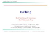 Folien zu Kap. 14: Hashing W. Küchlin, A. Weber: Einführung in die Informatik – objektorientiert mit Java -1- Springer-Verlag, ISBN 3-540-20958-1 Hashing.