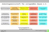 Arbeitsgemeinschaft für zeitgemäßes Bauen e. V.  Forschung Entwicklung Veröffentlichung Angewandte Bauforschung Mitteilungsblätter Bauen.
