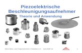 Metra Mess- und Frequenztechnik in Radebeul e.K.  Piezoelektrische Beschleunigungsaufnehmer Theorie und Anwendung.
