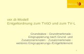 1 ver.di-Modell Entgeltordnung zum TVöD und zum TV-L Grundsätze - Grundmerkmale - Eingruppierung nach Grund- und Zusatzmerkmalen - Zusatzmerkmale - weiteres