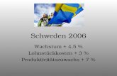 Schweden 2006 Wachstum + 4,5 % Lohnstückkosten + 3 % Produktivitätszuwachs + 7 %