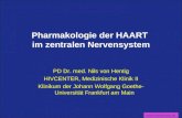 Www.hivandmore.de Pharmakologie der HAART im zentralen Nervensystem PD Dr. med. Nils von Hentig HIVCENTER, Medizinische Klinik II Klinikum der Johann Wolfgang.