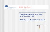 EBD Exklusiv Doppelumfrage von EBD und Euractiv.de Berlin, 15. November 2011.