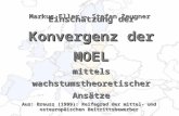 Einschätzung der Konvergenz der MOEL mittels wachstumstheoretischer Ansätze Aus: Breuss (1999): Reifegrad der mittel- und osteuropäischen Beitrittsbewerber.