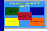PHZH / BWV-Team 1 Eltern Kooperationsmodell Egloff Berufs- beratung WirtschaftSchule Jugendliche.