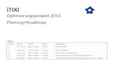ITIXI Optimierungsprojekt 2013 Planung+Roadmap VersionDatumAuthorStatusKommentar 1.026.02.2013Martin JonasseIn ArbeitInitial-Dokument 1.118.04.2013Martin.