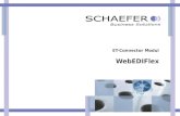 ET-Connector Modul WebEDIFlex. Folie 2 Über uns – Geschichte & Entwicklung Seit 1997 Softwarelösungen ausschließlich für Unternehmen Individualsoftware.
