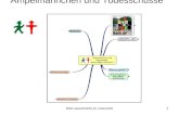 DDR-Geschichte im Unterricht1 "Ampelmännchen und Todesschüsse"