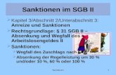 Sanktionen1 Sanktionen im SGB II Kapitel 3/Abschnitt 2/Unterabschnitt 3: Anreize und Sanktionen Rechtsgrundlage: § 31 SGB II – Absenkung und Wegfall des.