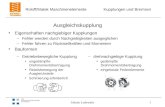 Kupplungen und Bremsen Roloff/Matek Maschinenelemente Johann Lodewyks1 Ausgleichskupplung Eigenschaften nachgiebiger Kupplungen –Fehler werden durch Nachgiebigkeiten.