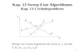 1 Kap. 13 Sweep-Line Algorithmen Kap. 13.1 Schnittprobleme Menge von Linien-Segmenten der Form (a, 1, 9) oder L: ( a, (x 1, y 1 ), (x 9, y 9 ) ) Y X 2.
