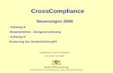 MINISTERIUM FÜR ERNÄHRUNG UND LÄNDLICHEN RAUM CrossCompliance Neuerungen 2006 - Anhang III Nitratrichtlinie - Düngeverordnung - Anhang IV Änderung der.