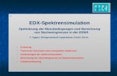 EDX-Spektrensimulation Optimierung der Messbedingungen und Berechnung von Nachweisgrenzen in der ESMA F. Eggert, Röntgenanalytik Apparatebau GmbH, Berlin.
