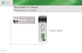 Moeller GmbH Seite - 1 SUCONET-K-Slave Anbindung in XSystem XIOC-SER.