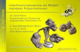 Www.gfai.de/~heinz Interferenznetzwerke als Modell mentaler Präsentationen Dr. Gerd Heinz Gesellschaft zur Förderung angewandter Informatik e.V 2. Sounddesignforum.