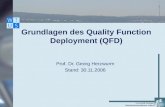 Universität Stuttgart Betriebswirtschaftliches Institut Grundlagen des Quality Function Deployment (QFD) Prof. Dr. Georg Herzwurm Stand: 30.11.2006.