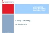 WE CREATE CONNECTIONS FOR SUCCESS Corvay GmbH Corvay Consulting Dr. Albrecht Läufer.