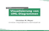 Seminar Graphenlayoutalgorithmen, Christian M. Meyer, 24. Juni und 1. Juli 2006 Seminar Graphenlayoutalgorithmen Folie 1 von 58 Visualisierung von UML-Diagrammen.