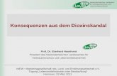 Niedersächsisches Landesamt für Verbraucherschutz und Lebensmittelsicherheit Konsequenzen aus dem Dioxinskandal Prof. Dr. Eberhard Haunhorst Präsident.