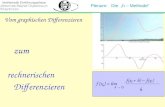 Plenum: Die h – Methode Mathematik Einführungsphase Vom graphischen Differenzieren f(x 0 ) = lim f(x 0 + h) – f(x 0 ) h h 0 zum rechnerischen Differenzieren.